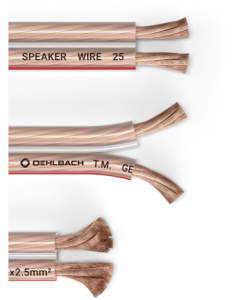 Oehlbach Speaker Wire SP-25 Καλώδιο Ηχείων 2 x 2,5 mm² 20m Διαφανές (Τεμάχιο)