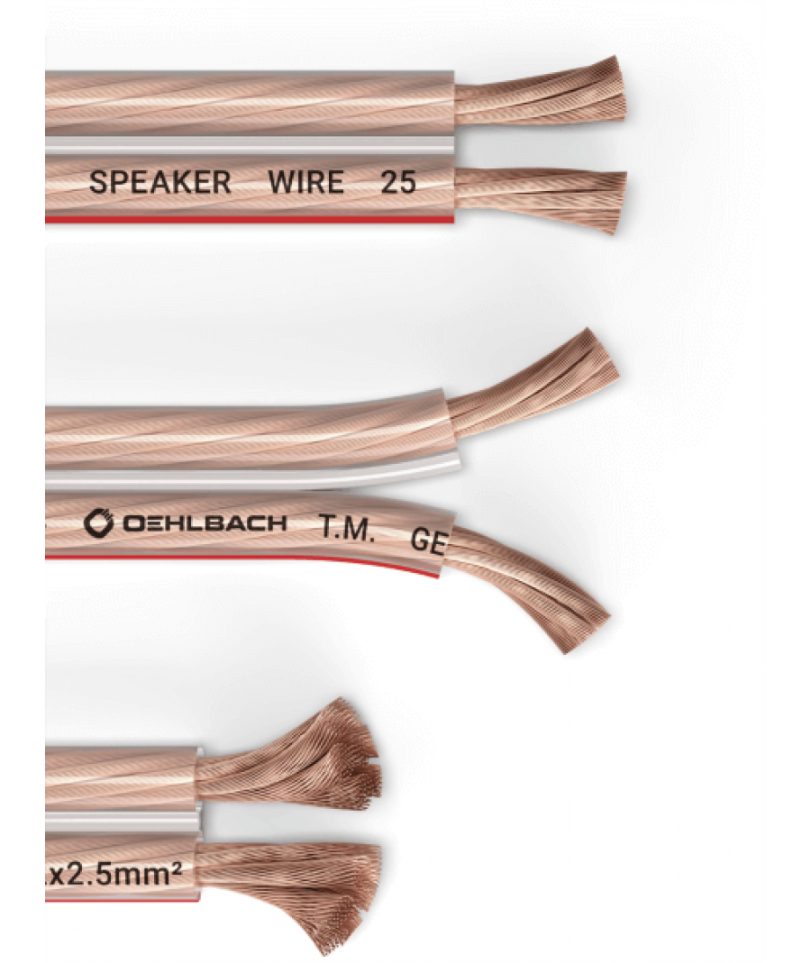 Oehlbach Speaker Wire SP-25 Speaker Cable 2 x 2.5 mm² 10m Transparent (τεμάχιο)