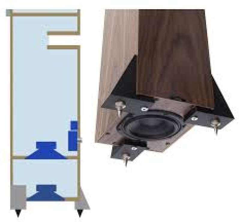 Neat Acoustics EKSTRA Black Oak