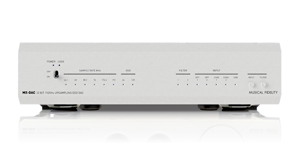 Musical Fidelity MX DAC