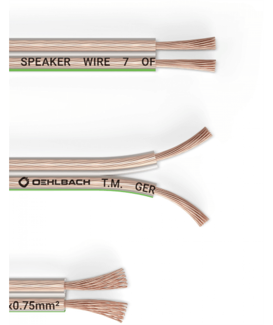 Oehlbach Speaker Wire SP-7 Καλώδιο Ηχείων 2 x 0,75 mm² 10m Διαφανές (Τεμάχιο)