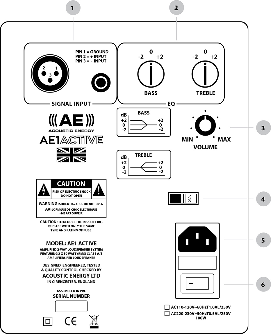 ACOUSTIC ENERGY AE1 Active walnut veneer