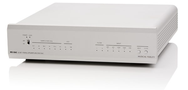 Musical Fidelity MX DAC