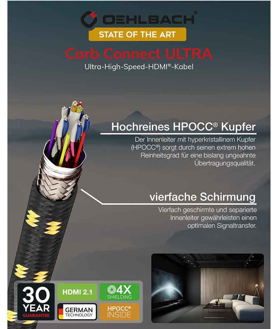 Oehlbach CARB CONNECT ULTRA Καλωδιο HDMI® High End 8K 0,75m Black/Gold (Τεμαχιο)