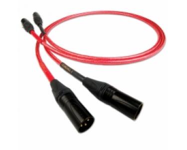 Nordost Heimdall II interconnect 