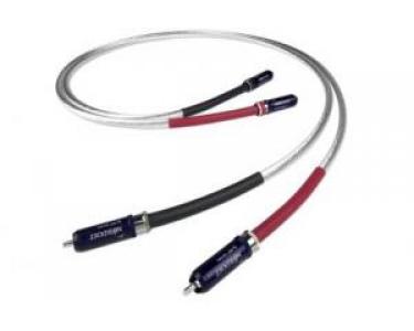 Nordost valhalla interconnect