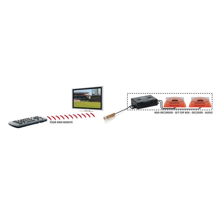 Marmitek IR Control 11 XTRA